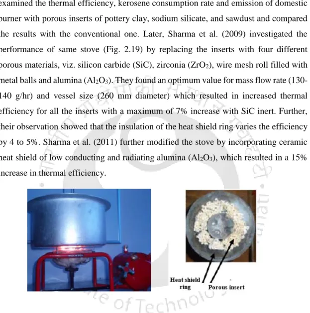 Fig. 2.19: Kerosene pressure stove studied by Sharma et al. (2009).  
