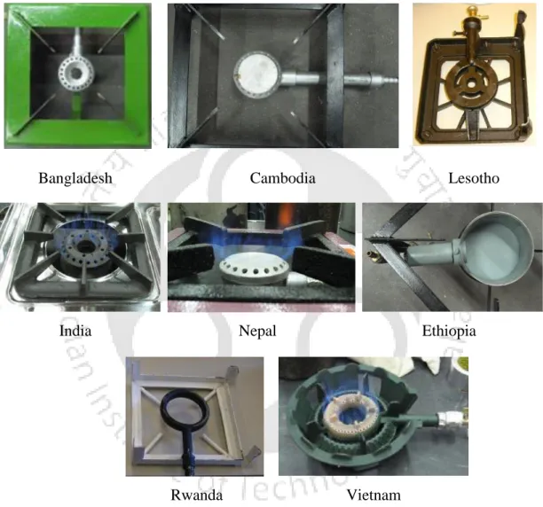 Fig. 2.21: Biogas cook-stoves from Asian and African countries (Khandelwal and  Gupta, 2009)
