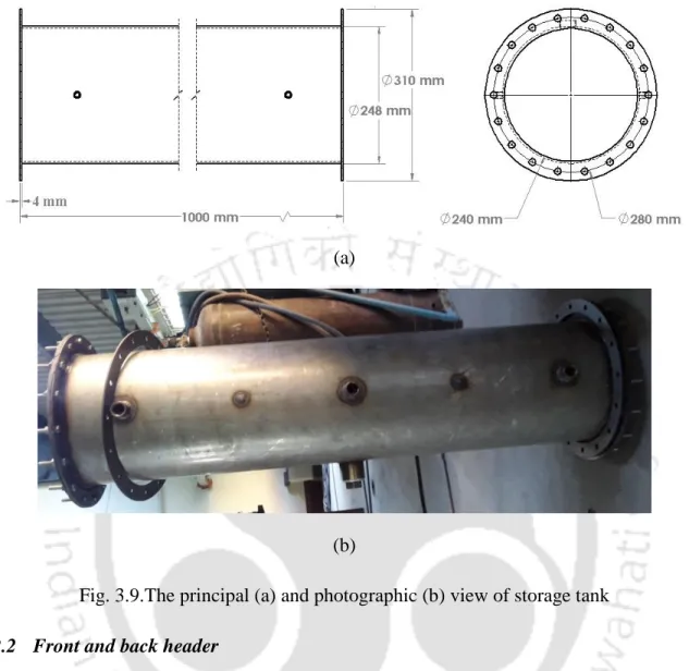 Fig. 3.9.The principal (a) and photographic (b) view of storage tank  3.3.2.2  Front and back header 