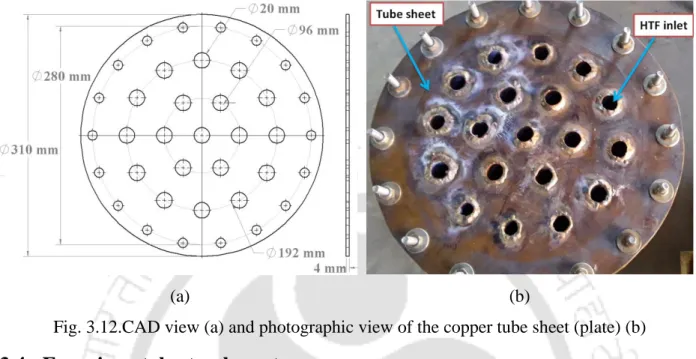 Fig. 3.12.CAD view (a) and photographic view of the copper tube sheet (plate) (b) 