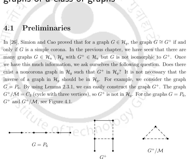 Figure 4.1: The graphs P 6 , G + and G + / M Here are a few questions we considered.