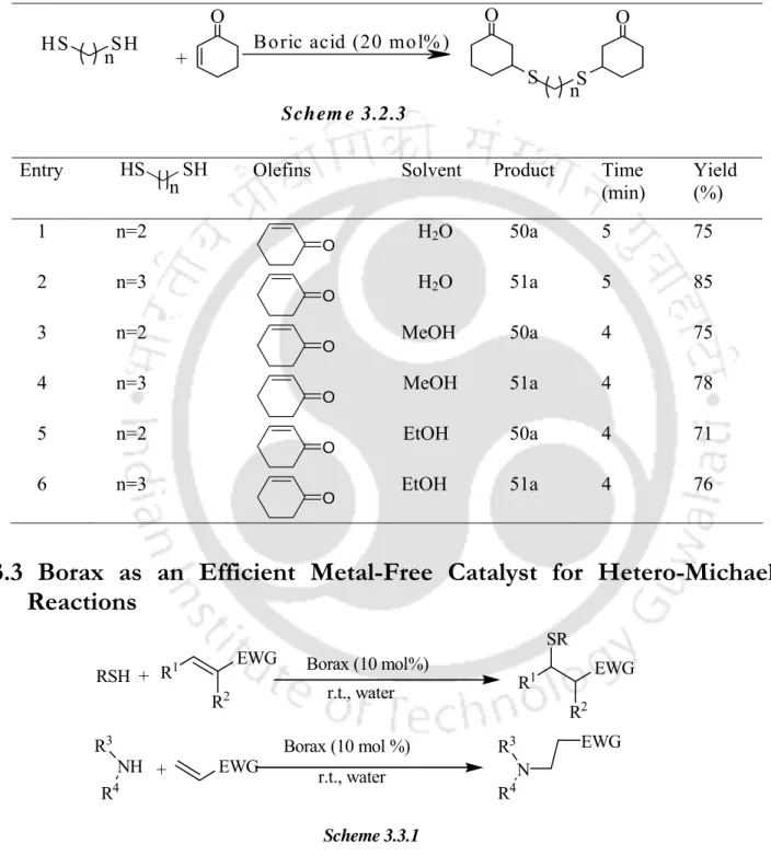 Table 3.2.6. B(OH) 3  (20mol%) catalyzed conjugate addition of thiols to α,β–unsaturated  compounds in MeOH at room temperature 