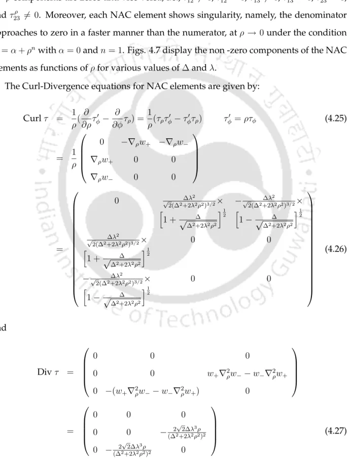 ∆ = α + ρ n with α = 0 and n = 1. Figs. 4.7 display the non -zero components of the NAC elements as functions of ρ for various values of ∆ and λ.
