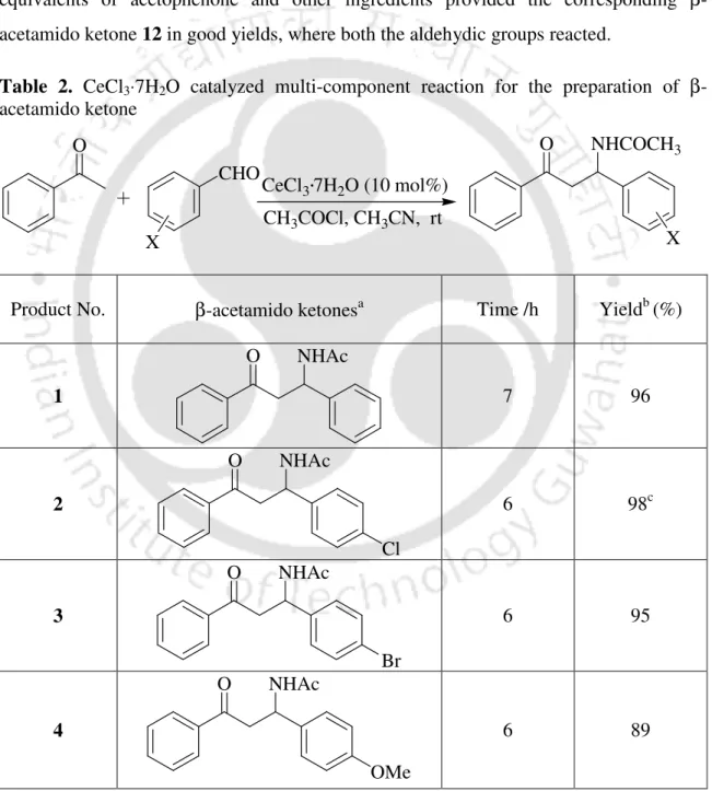 Table  2.  CeCl 3 ⋅7H 2 O  catalyzed  multi-component  reaction  for  the  preparation  of  β- β-acetamido ketone  