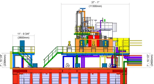 Figure 5.8: Elevation view of top of cryostat showing mezzanines, cryogenics equipment, and electronic racks.