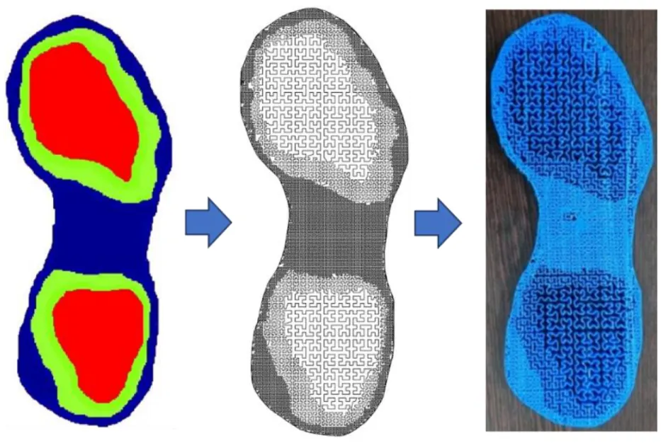 Figure 10: 3D printing shoe sole with gradient density tailored to for variable pressure distribution
