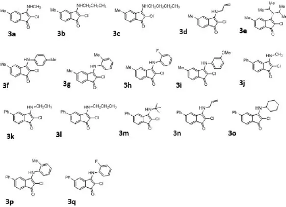 Figure  20:  Library  of  17  Indenone  analogs  screened  for  inhibition  of  AlkB  demethylation activity