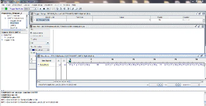 Fig -8 . Output result verification using chip scope pro analyzer 