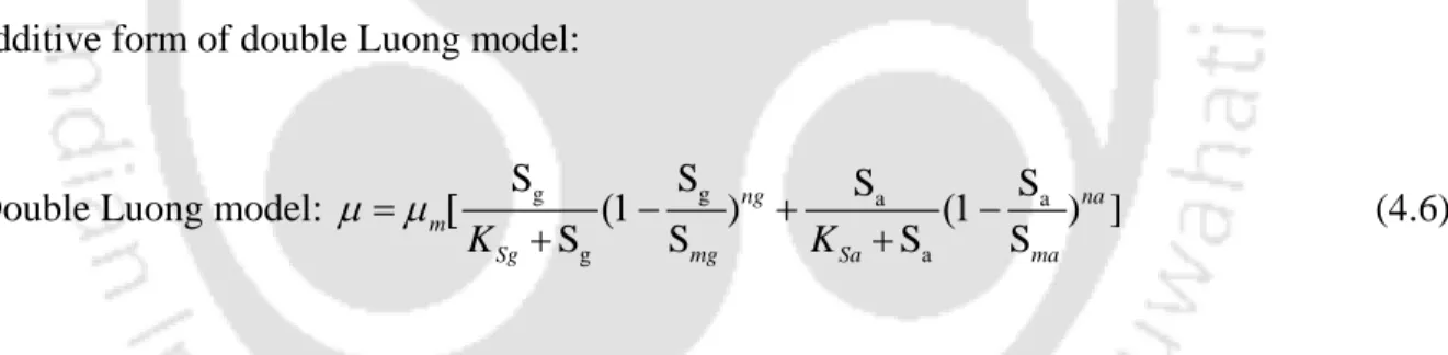 Table  4.27  shows possible growth models using combinations of Eqs. (3.17)  -  (3.19),  calculated kinetic parameters of various growth models with SSD and regression coefficients  (R