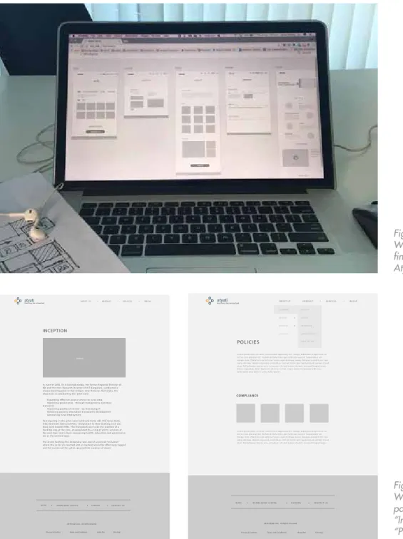 Fig: Wireframes for  pages named 