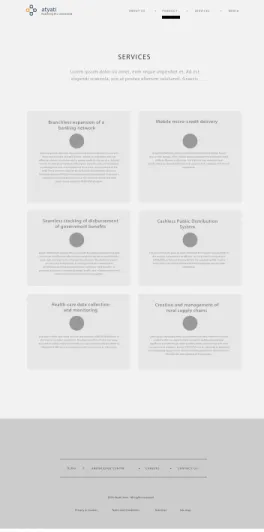 Fig: Wireframes for  pages named 