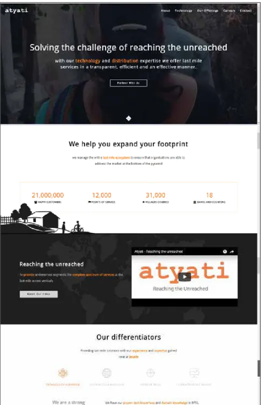 Fig: Final Screen