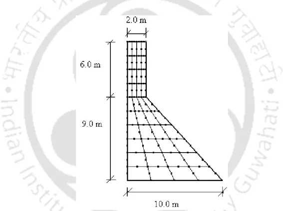 Fig. 4.45 The geometry and mesh division of dam (Yazdchi et al, 1999) 