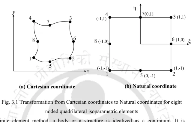 Fig. 3.1 Transformation from Cartesian coordinates to Natural coordinates for eight  noded quadrilateral isoparametric elements 