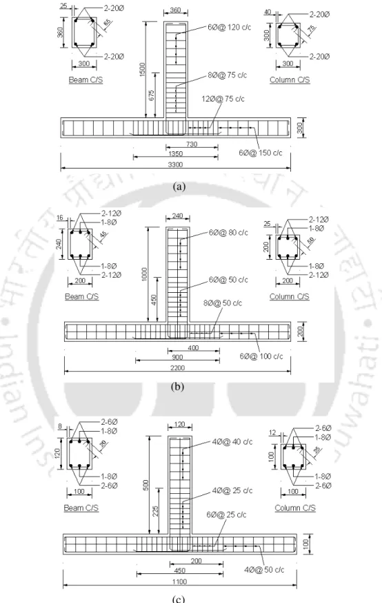 Fig.  2.5  Reinforcement  details  of  beam  weak  in  flexure:  control  specimens  (a)  Full (a)