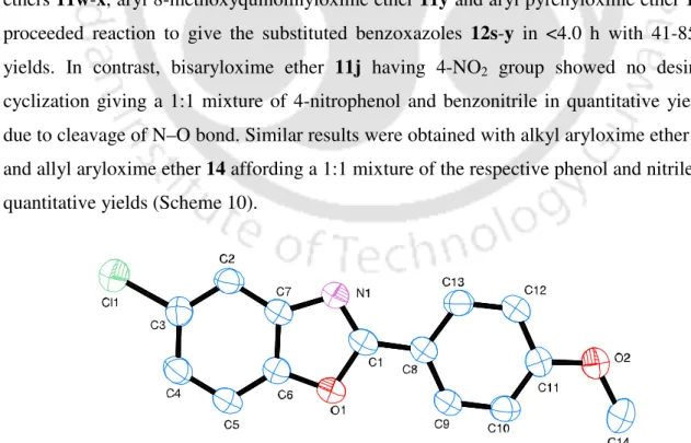 Figure  3.  ORTEP  diagram  of  the  single-crystal  X-ray  structure  of  5-chloro-2-(4- 5-chloro-2-(4-methoxyphenyl)benzo[d]oxazole 12q