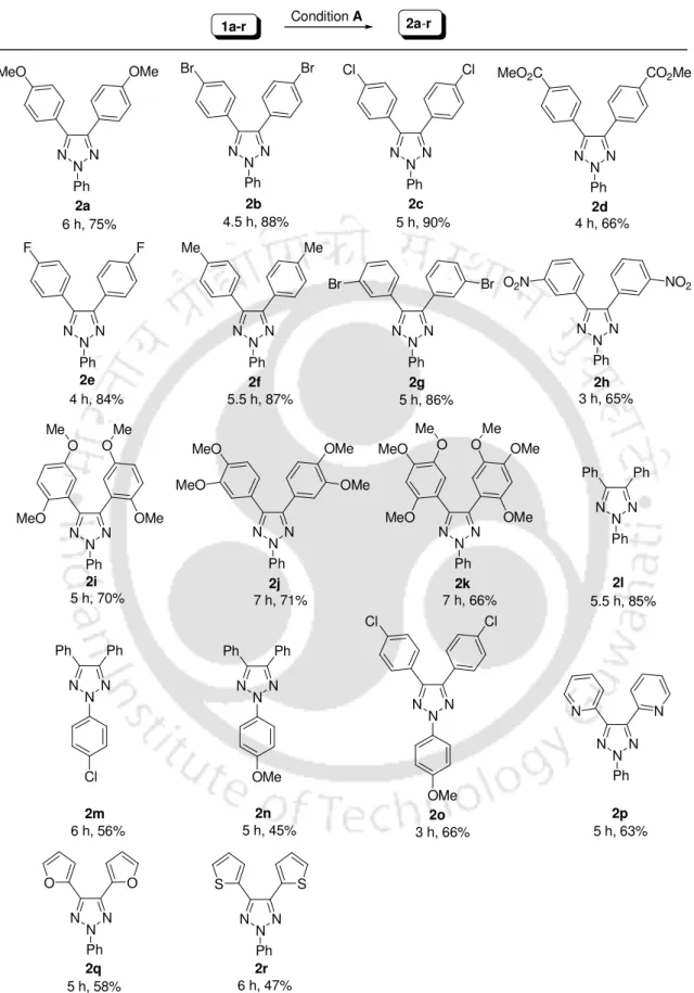 Table 2. Synthesis of 2,4,5-Triaryl-1,2,3-Triazoles a-b