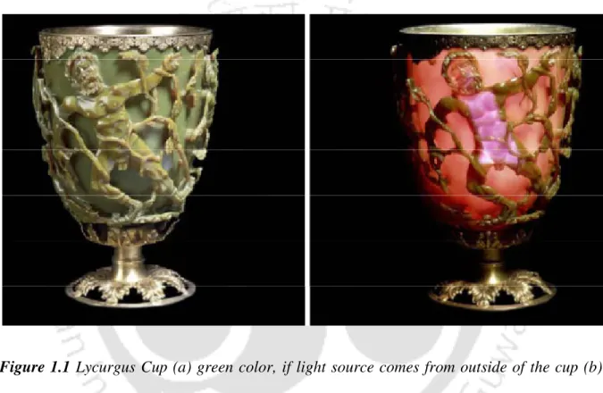 Figure 1.1 Lycurgus Cup (a) green  color, if light source comes from outside of the cup  (b)  red color, if the light source comes from inside of the cup  
