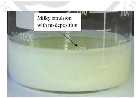 Figure 3.2  Emulsion sample after 180 minutes (5% WIP with HLB 4.3 and 1% surfactant) Milky emulsion 