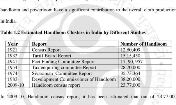 Table 1.2 Estimated Handloom Clusters in India by Different Studies 