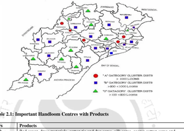 Figure 2.1: Handloom Map of Odisha 