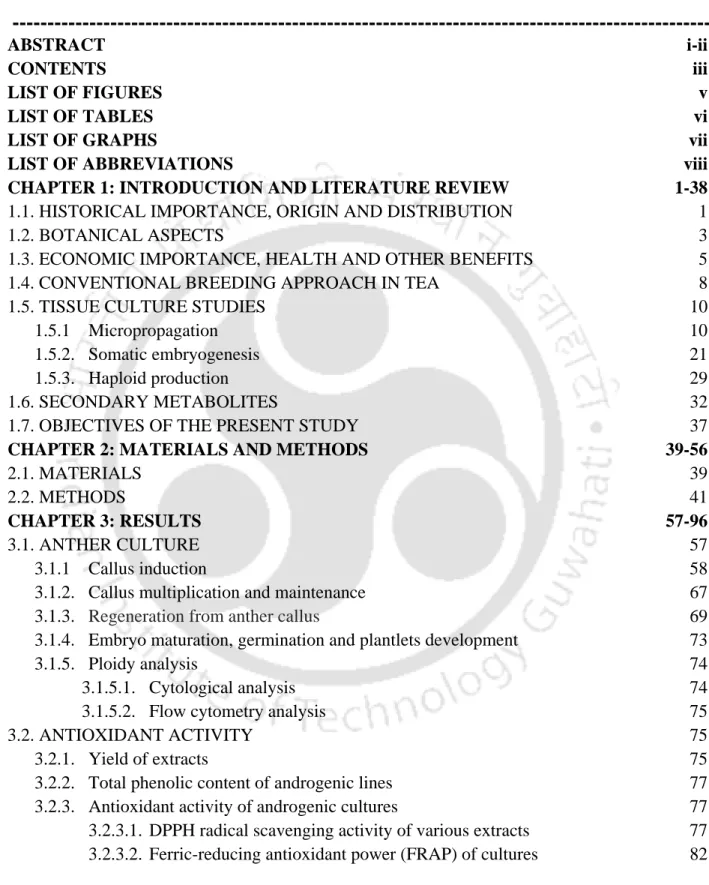 TABLE OF CONTENTS 