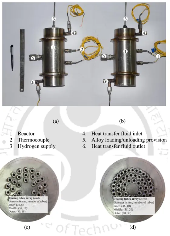 Fig. 4.2 – Pictorial views of hydrogen storage device; assembled view with (a) 36 and (b) 60  embedded cooling tubes; arrangement of (c) 36 and (d) 60 embedded cooling tubes