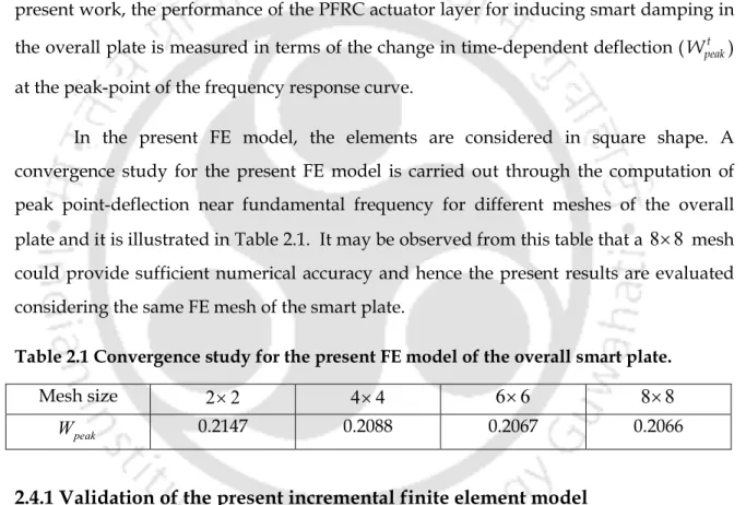 Table 2.1 Convergence study for the present FE model of the overall smart plate. 