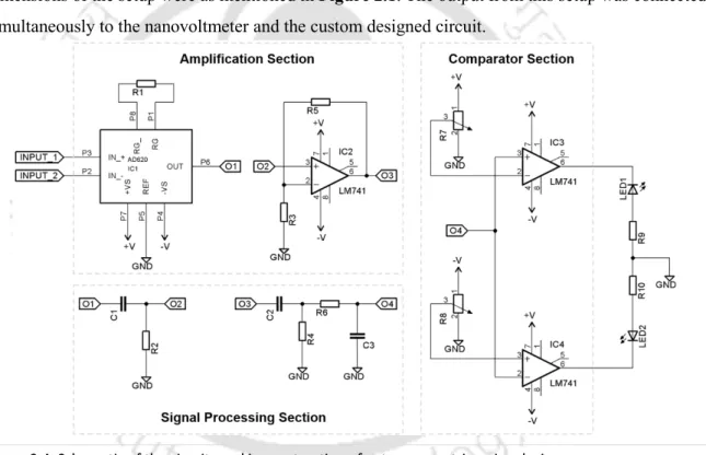 Figure 2.4. Schematic of the circuit used in construction of autonomous triggering device