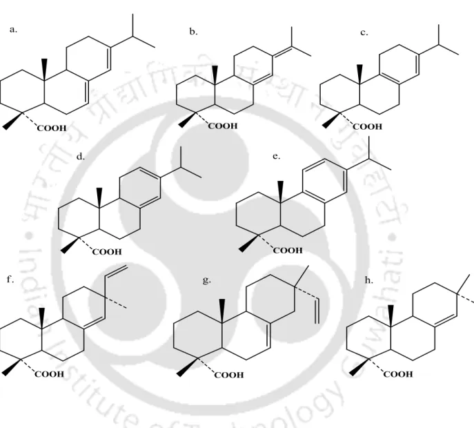Figure 1.6. Molecular structures present in rosin: (a) abietic, (b) neoabietic, (c) palustric,   (d) levopimaric, (e) dehydroabietic, (f) pimaric, (g) isopimaric,  
