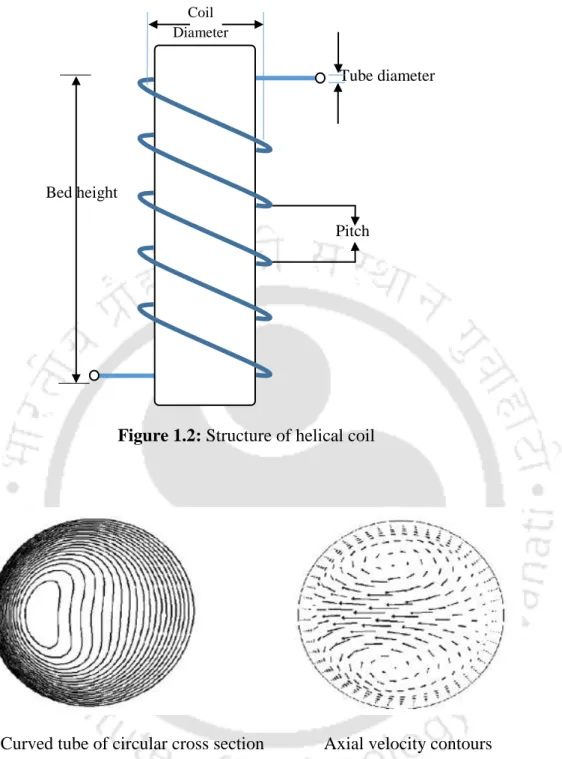 significance-of-formulated-research-work-background-and-formulation-of-research