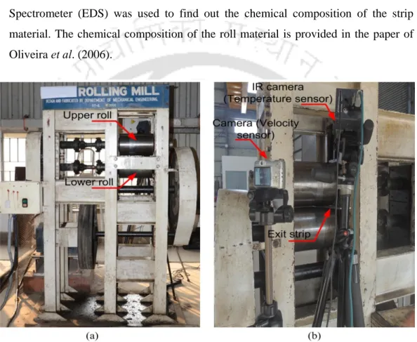 Fig. 4.5. A laboratory rolling mill (a) front view and (b) arrangement for measuring  the temperature and velocity of exit strip at the rear side 