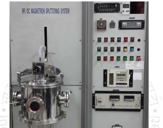Figure 3.05: Photographic view of the magnetron sputtering system used in the present  work