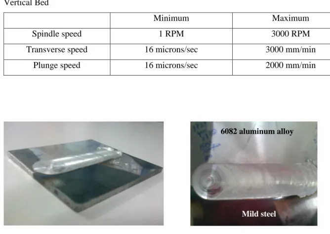 Table 1:   ETA Friction Stir Welding Machine Specifications  Capacity: 10 Tones 