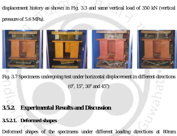 Fig. 3.7 Specimens undergoing test under horizontal displacement in different directions  (0 o , 15 o , 30 o  and 45 o ) 