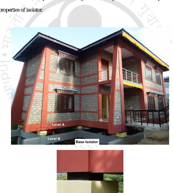 Fig. 7.1 Prototype base-isolated masonry building located at Tawang, India 