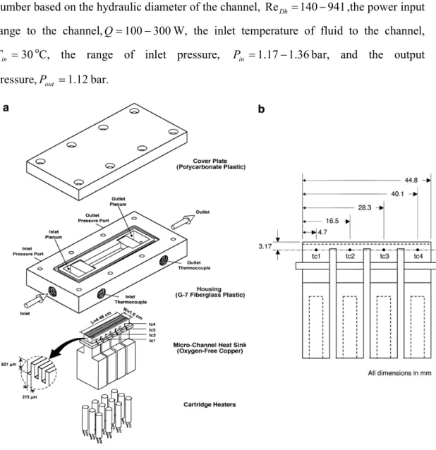 Figure 5.2 Construction of micro channel test module with thermocouple locations  5.2  GEOMETRY OF THE COMPUTATIONAL DOMAIN 