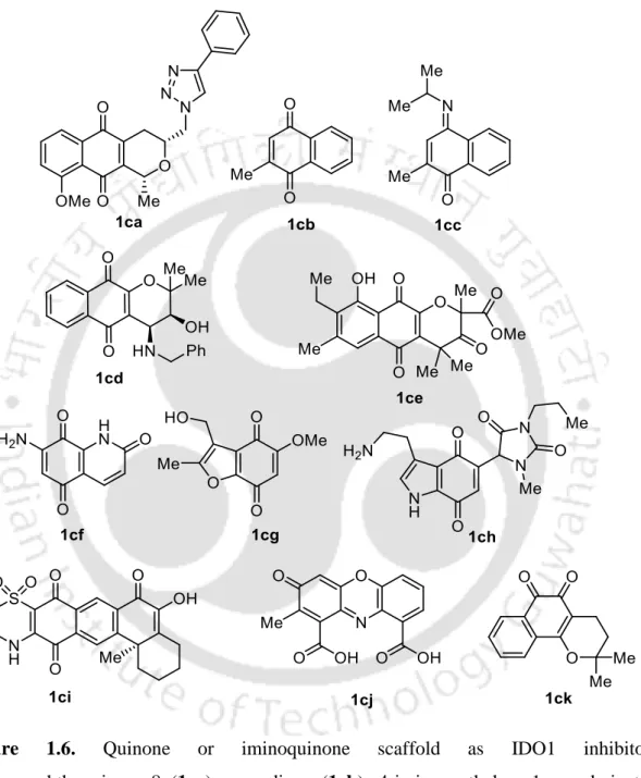 Figure  1.6.  Quinone  or  iminoquinone  scaffold  as  IDO1  inhibitors. 