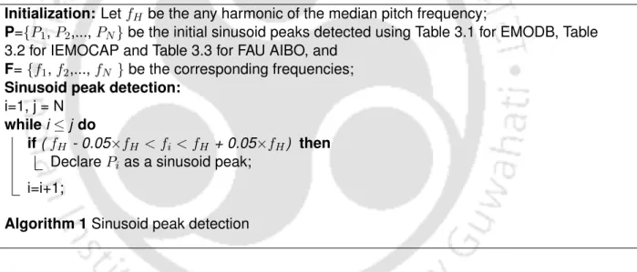 Table 3.3: Thresholds for sinusoid peak detection for five emotions of FAU AIBO database.