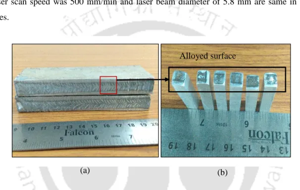 Figure 6.1 Photograph of: (a) laser surface alloyed sample and (b) square pins samples   Wear test was conducted using pin-on-disc sliding in dry condition for 20 minutes  at  room  temperature,  following  the  ASTM  G99/95  standard