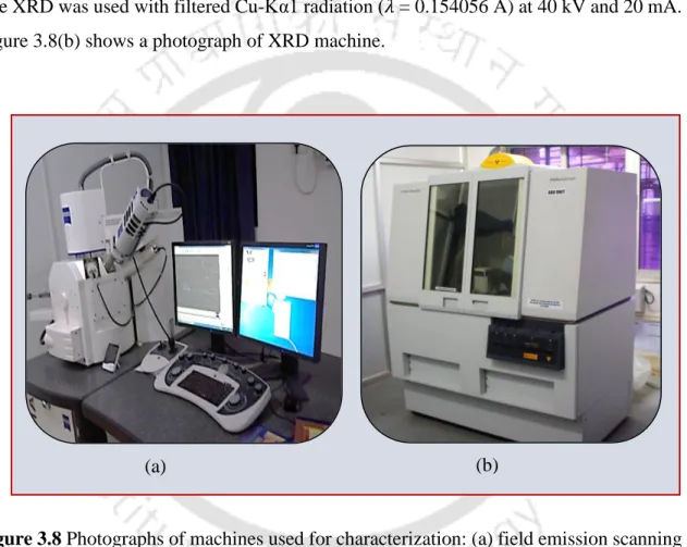 Figure 3.8(b) shows a photograph of XRD machine. 