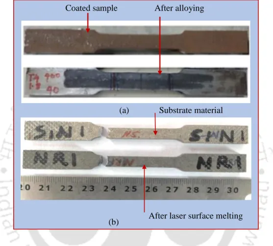 Figure  3.12  Photograph  of  tensile  specimens:  (a)  laser  surface  alloyed  (b)  laser  surface  melted 