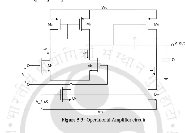 Figure 5.3: Operational Amplifier circuit