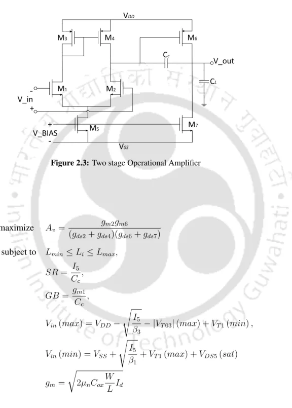 Figure 2.3: Two stage Operational Amplifier