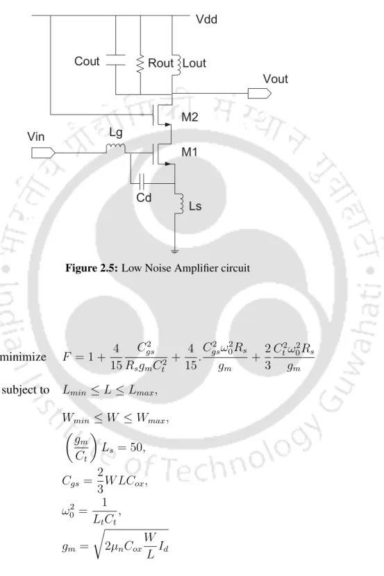 Figure 2.5: Low Noise Amplifier circuit