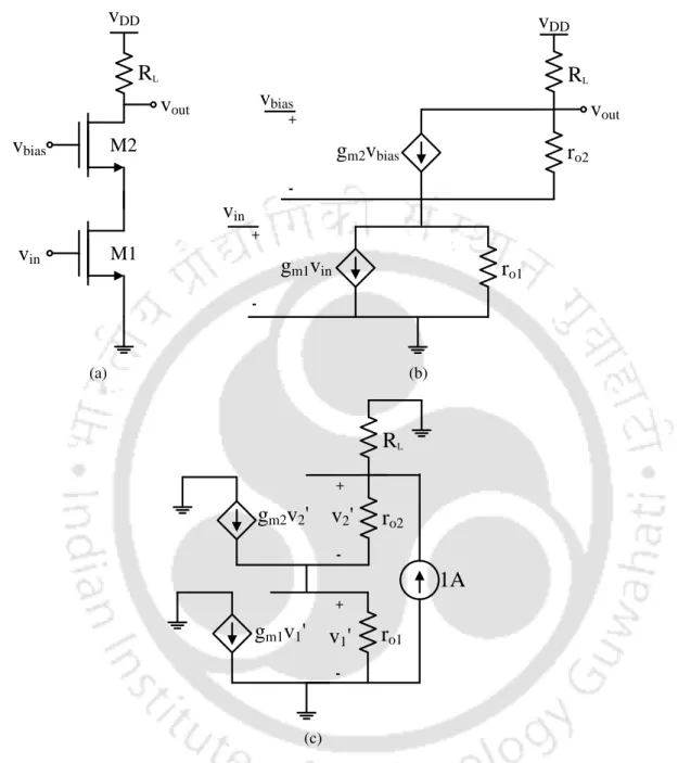 Figure 3.2: (a) Original circuit, (b) Small signal equivalent circuit, (c) Adjoint transformation