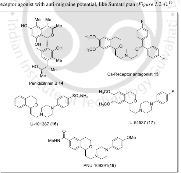 Figure 1.2.4. Bioactive molecules containing isochroman ring  TH-1988_136122036