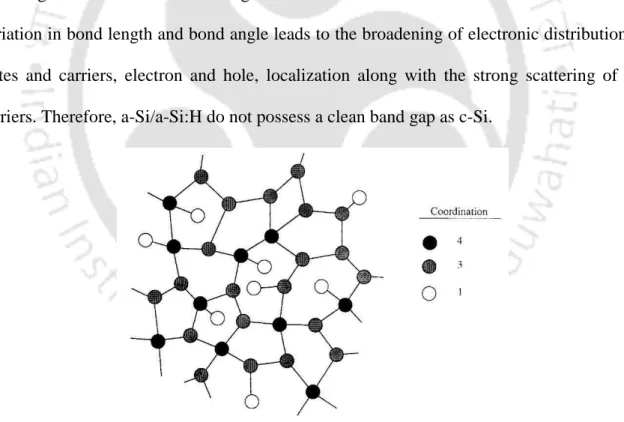 Figure  1.1:  Continuous  random  network  (CRN)  allowing  the  constituent  atoms  to  retain  their  coordination numbers [76]