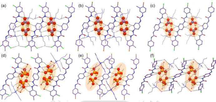 Fig.  5.7  X-ray  structures  (partial)  of  anion  complexes  depicting  array  of  hydrogen  bonding  interactions  in  (a)  (HCO 3 ) 2   entrapped  complex  12b,  (b)  (HCO 3 ) 2   entrapped  complex  13c,  (c)  (HCO 3 ) 2   entrapped  complex  14b,  (d