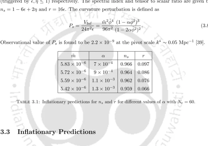 Table 3.1: Inflationary predictions for n s and r for different values of α with N e = 60.
